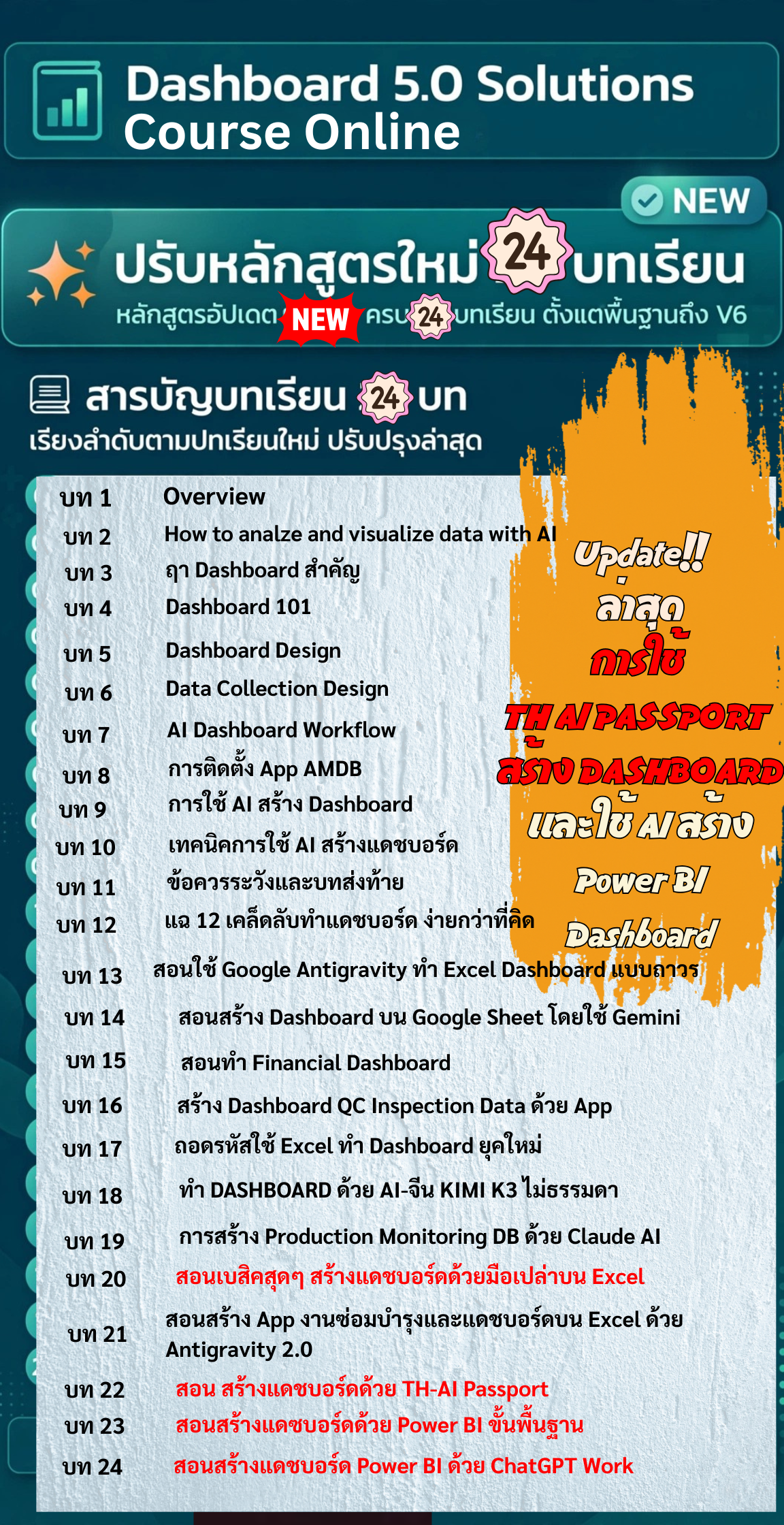 หลักสูตรออนไลน์ 24 บทเรียน