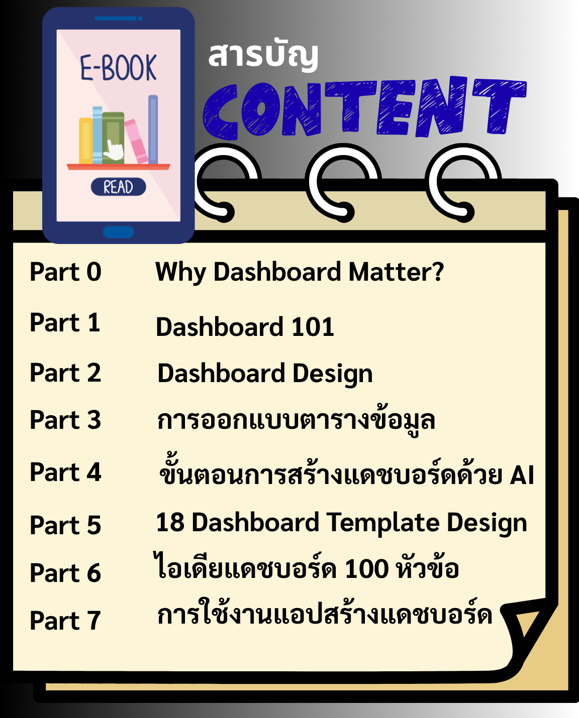 สารบัญ eBook Dashboard 5.0