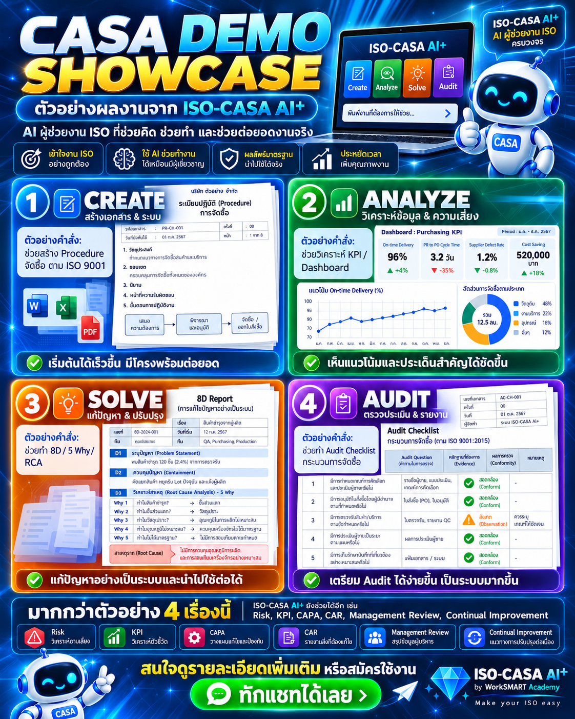 CASA Demo Showcase