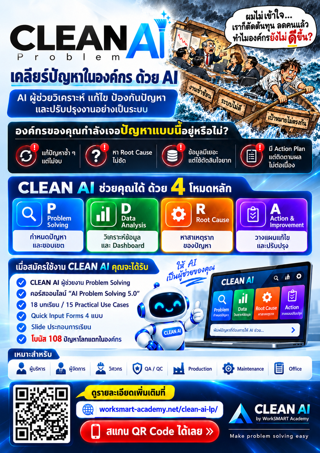 CLEAN AI Demo Showcase ตัวอย่างการวิเคราะห์ปัญหา ข้อมูล Root Cause และ Action